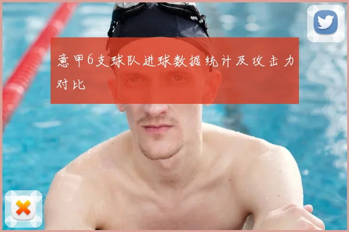 意甲6支球队进球数据统计及攻击力对比